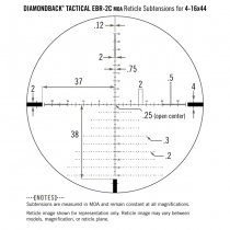 Vortex Optics Diamondback Tactical 4-16x44 FFP Riflescope EBR-2C MOA