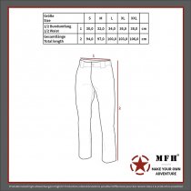 MFHHighDefence US Underpants Level 2 GEN III - Coyote - M