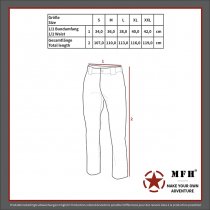 MFHHighDefence US Underpants Level 1 GEN III - Coyote - M