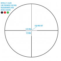 Sightmark Latitude 6.25-25x56 F-Class Riflescope