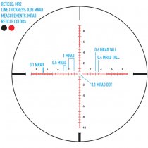 Sightmark Core TX 4-16x44 Riflescope